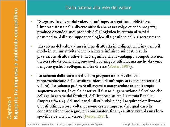 Capitolo 1 Rapporto tra impresa e ambiente competitivo Dalla catena alla rete del valore