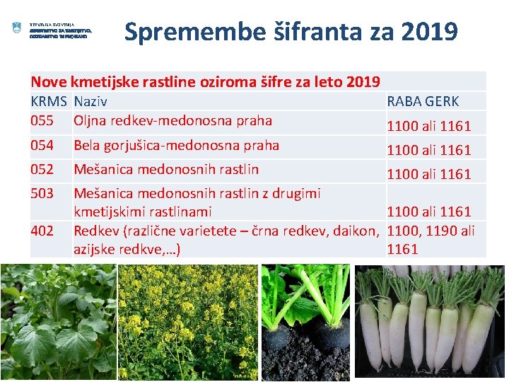 REPUBLIKA SLOVENIJA MINISTRSTVO ZA KMETIJSTVO, GOZDARSTVO IN PREHRANO Spremembe šifranta za 2019 Nove kmetijske