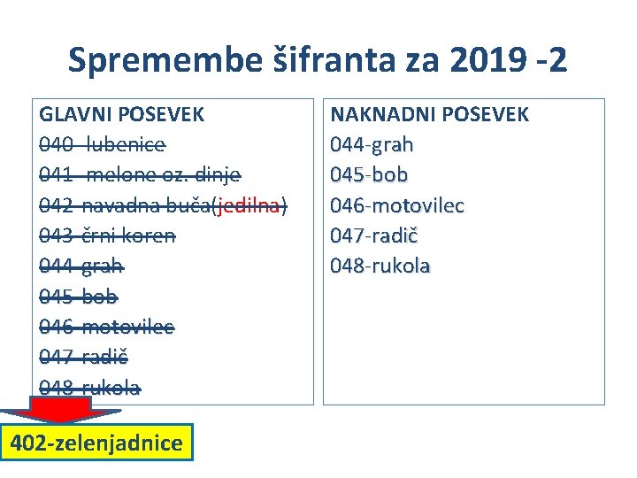 Spremembe šifranta za 2019 -2 GLAVNI POSEVEK 040 -lubenice 041 - melone oz. dinje