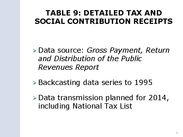 TABLE 9: DETAILED TAX AND SOCIAL CONTRIBUTION RECEIPTS Ø Data source: Gross Payment, Return