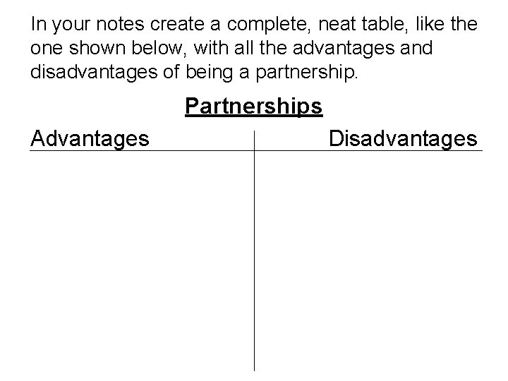 In your notes create a complete, neat table, like the one shown below, with