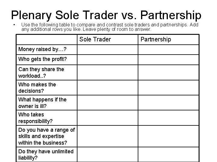 Plenary Sole Trader vs. Partnership • Use the following table to compare and contrast