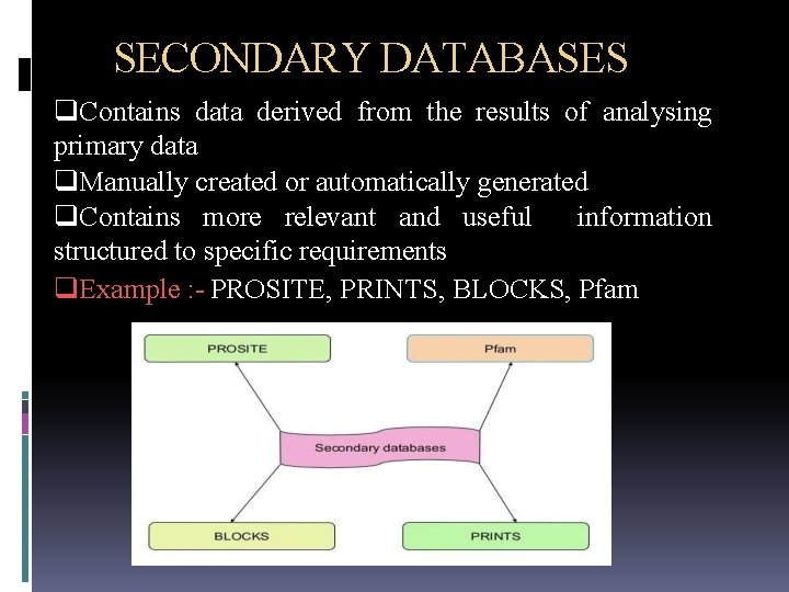 SECONDARY DATABASES q. Contains data derived from the results of analysing primary data q.