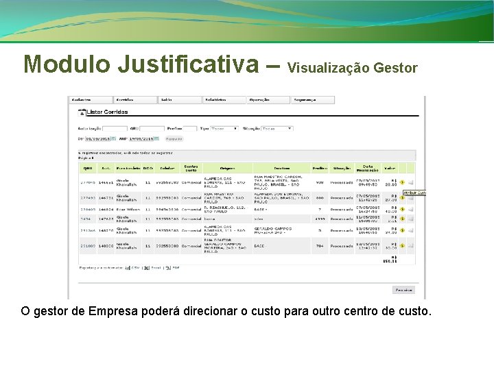 Modulo Justificativa – Visualização Gestor O gestor de Empresa poderá direcionar o custo para