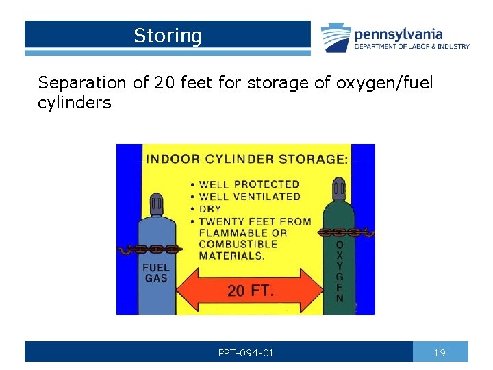 Storing Separation of 20 feet for storage of oxygen/fuel cylinders PPT-094 -01 19 