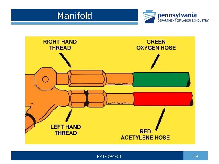 Manifold PPT-094 -01 29 