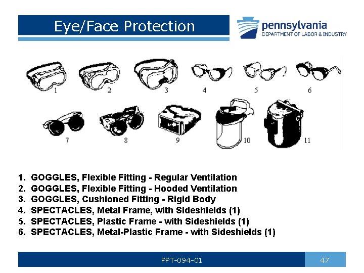 Eye/Face Protection 1. 2. 3. 4. 5. 6. GOGGLES, Flexible Fitting - Regular Ventilation