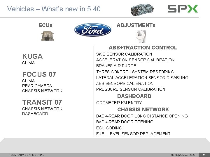 Vehicles – What’s new in 5. 40 ECUs ADJUSTMENTs ABS+TRACTION CONTROL KUGA CLIMA FOCUS