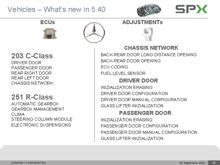 Vehicles – What’s new in 5. 40 ECUs ADJUSTMENTs CHASSIS NETWORK 203 C-Class DRIVER