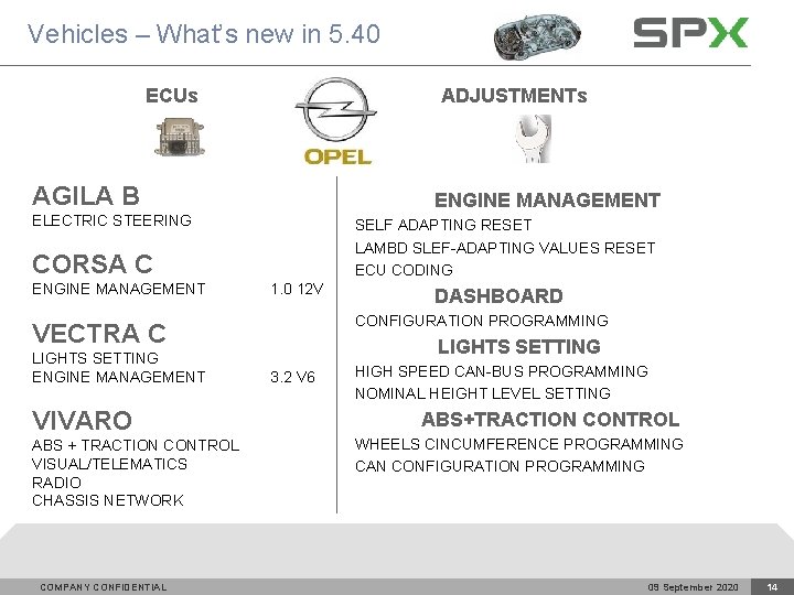 Vehicles – What’s new in 5. 40 ECUs ADJUSTMENTs AGILA B ENGINE MANAGEMENT ELECTRIC