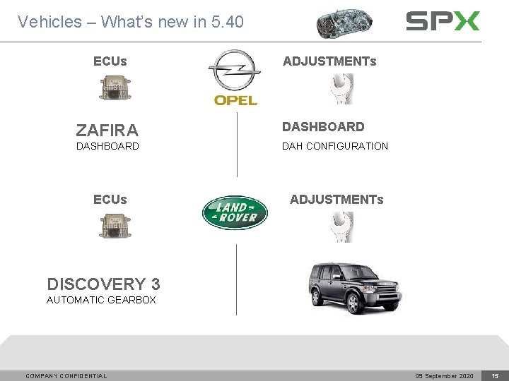 Vehicles – What’s new in 5. 40 ECUs ADJUSTMENTs ZAFIRA DASHBOARD DAH CONFIGURATION ECUs