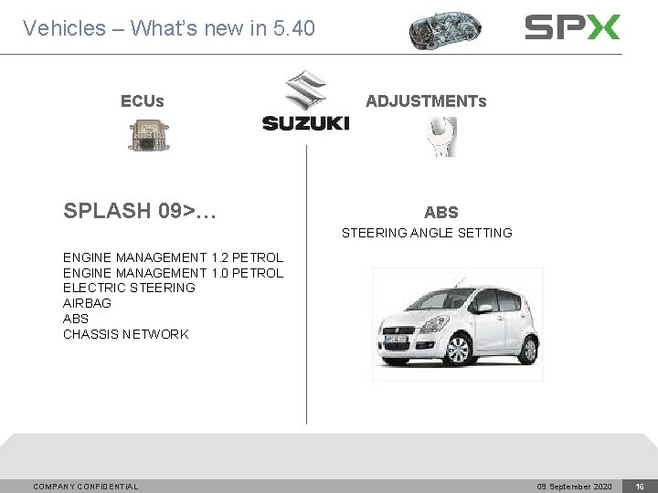 Vehicles – What’s new in 5. 40 ECUs SPLASH 09>… ADJUSTMENTs ABS STEERING ANGLE