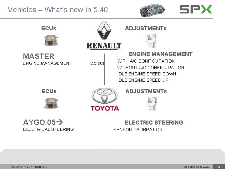 Vehicles – What’s new in 5. 40 ECUs ADJUSTMENTs ENGINE MANAGEMENT MASTER ENGINE MANAGEMENT