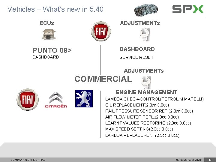 Vehicles – What’s new in 5. 40 ECUs ADJUSTMENTs PUNTO 08> DASHBOARD SERVICE RESET