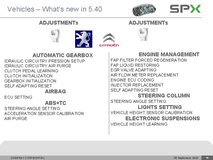 Vehicles – What’s new in 5. 40 ADJUSTMENTs AUTOMATIC GEARBOX IDRAULIC CIRCUITRY PRESSION SETUP