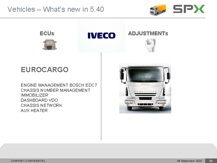 Vehicles – What’s new in 5. 40 ECUs ADJUSTMENTs EUROCARGO ENGINE MANAGEMENT BOSCH EDC