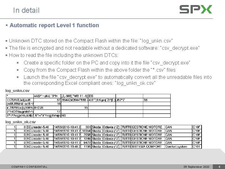In detail § Automatic report Level 1 function § Unknown DTC stored on the