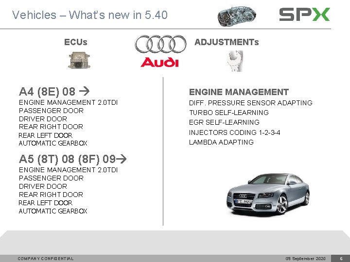 Vehicles – What’s new in 5. 40 ECUs ADJUSTMENTs A 4 (8 E) 08