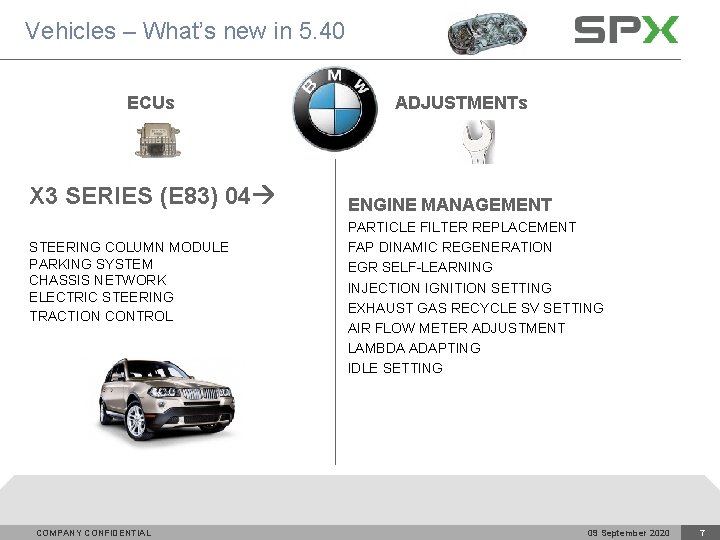 Vehicles – What’s new in 5. 40 ECUs X 3 SERIES (E 83) 04
