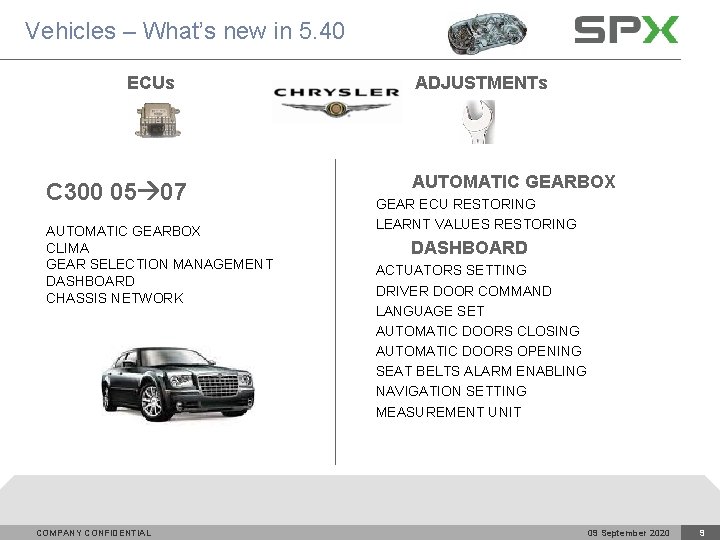 Vehicles – What’s new in 5. 40 ECUs C 300 05 07 AUTOMATIC GEARBOX