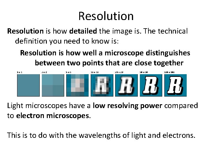Resolution is how detailed the image is. The technical definition you need to know