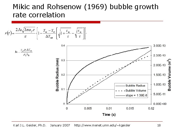 Mikic and Rohsenow (1969) bubble growth rate correlation Karl J. L. Geisler, Ph. D.