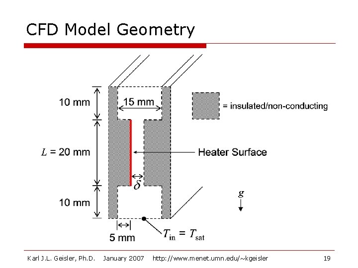 CFD Model Geometry Karl J. L. Geisler, Ph. D. January 2007 http: //www. menet.