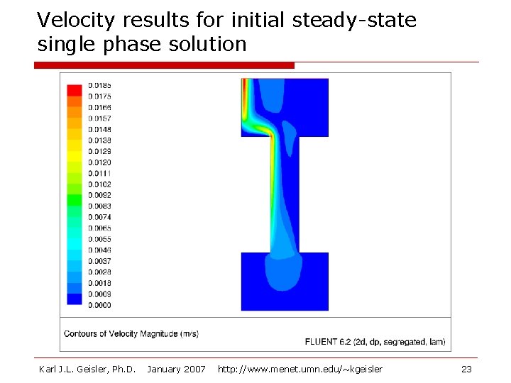 Velocity results for initial steady-state single phase solution Karl J. L. Geisler, Ph. D.
