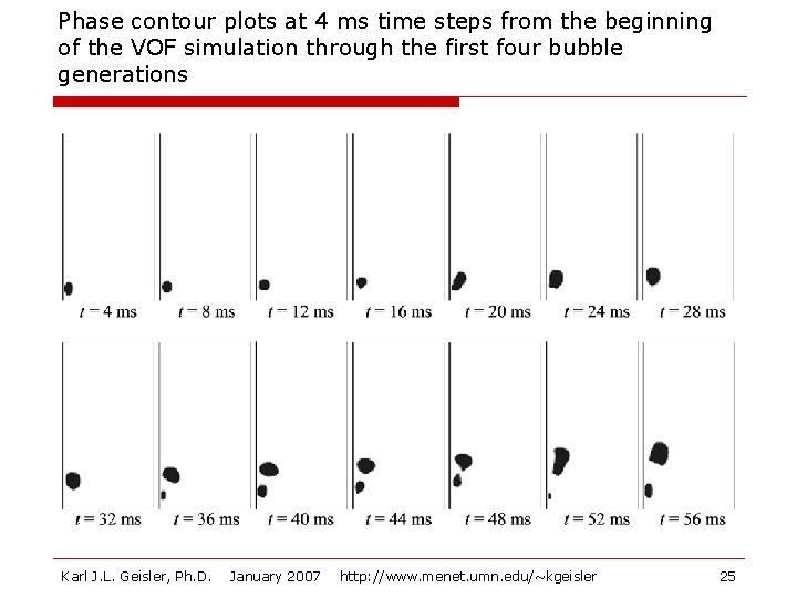 Phase contour plots at 4 ms time steps from the beginning of the VOF
