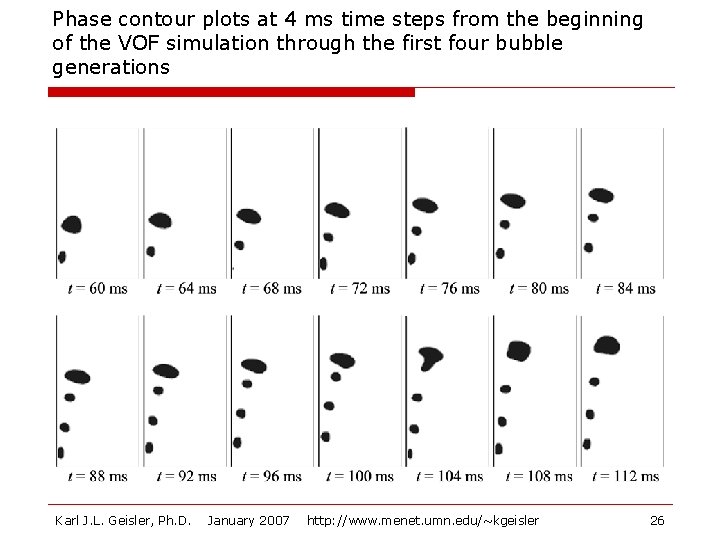 Phase contour plots at 4 ms time steps from the beginning of the VOF
