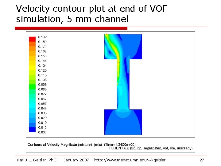 Velocity contour plot at end of VOF simulation, 5 mm channel Karl J. L.