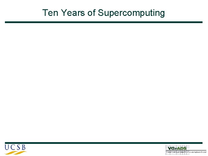 Ten Years of Supercomputing 