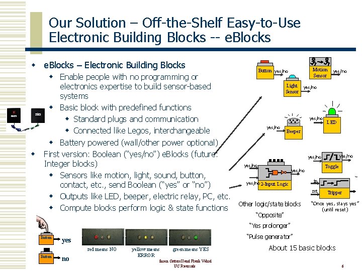 Our Solution – Off-the-Shelf Easy-to-Use Electronic Building Blocks -- e. Blocks w e. Blocks