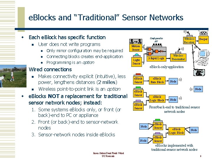 e. Blocks and “Traditional” Sensor Networks w Each e. Block has specific function n