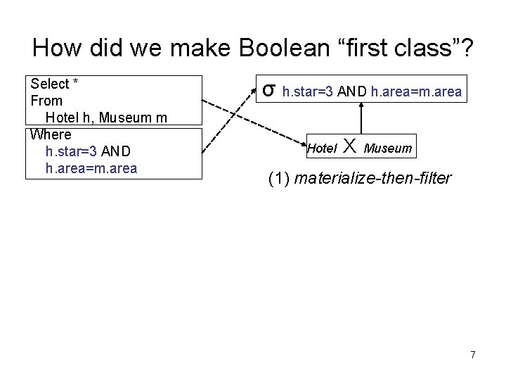 How did we make Boolean “first class”? Select * From Hotel h, Museum m