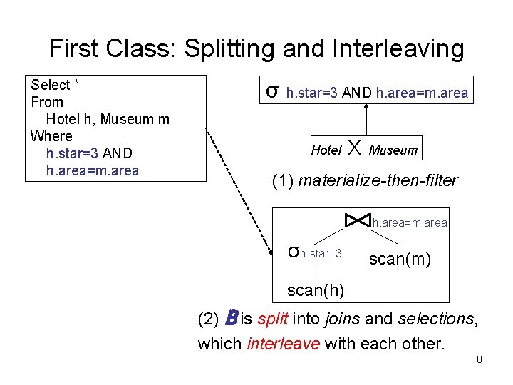 First Class: Splitting and Interleaving Select * From Hotel h, Museum m Where h.
