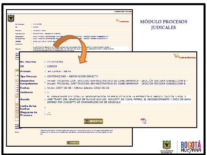 MÓDULO PROCESOS JUDICALES 