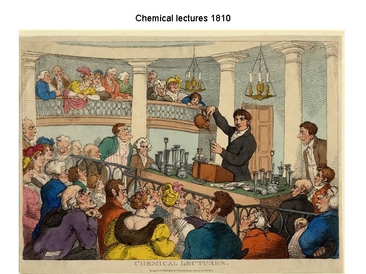 Chemical lectures 1810 