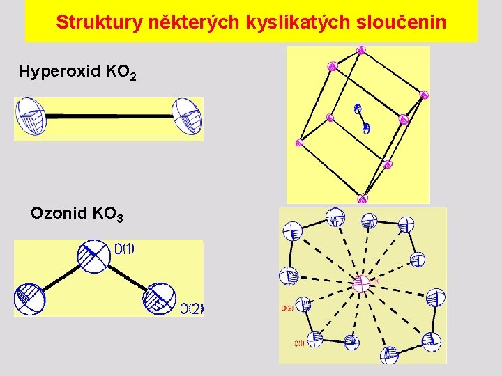 Struktury některých kyslíkatých sloučenin Hyperoxid KO 2 Ozonid KO 3 