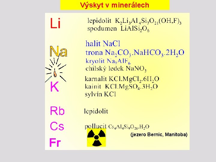 Výskyt v minerálech (jezero Bernic, Manitoba) 