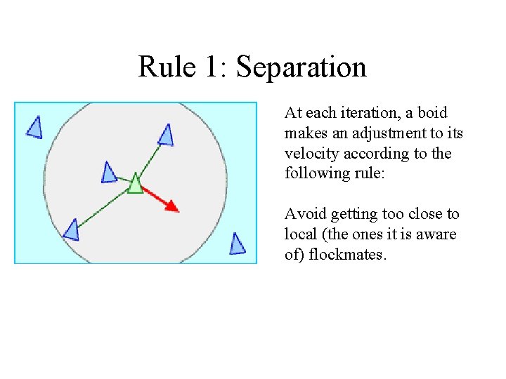 Rule 1: Separation At each iteration, a boid makes an adjustment to its velocity