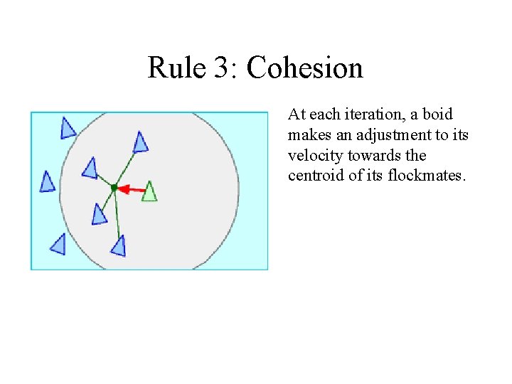 Rule 3: Cohesion At each iteration, a boid makes an adjustment to its velocity