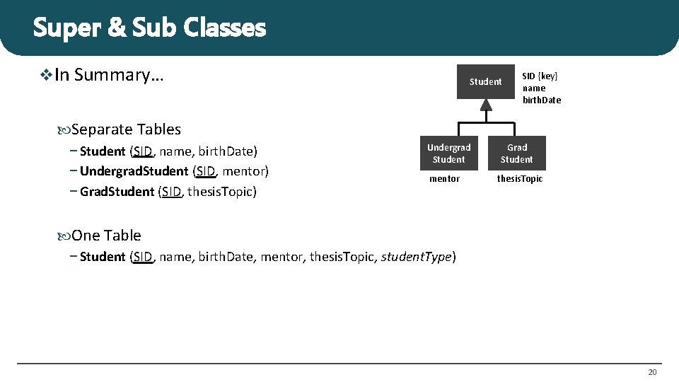 Super & Sub Classes v. In Summary… Separate Tables − Student (SID, name, birth. Super & Sub Classes v. In Summary… Separate Tables − Student (SID, name, birth.