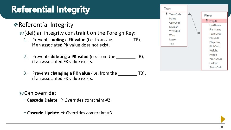 Referential Integrity v. Referential Integrity (def) an integrity constraint on the Foreign Key: 1. Referential Integrity v. Referential Integrity (def) an integrity constraint on the Foreign Key: 1.