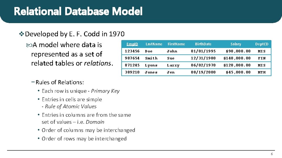 Relational Database Model v Developed by E. F. Codd in 1970 A model where Relational Database Model v Developed by E. F. Codd in 1970 A model where