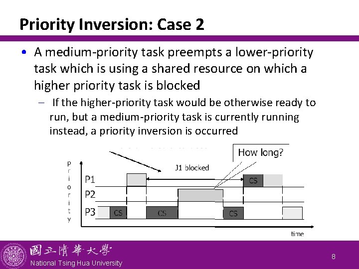 Priority Inversion: Case 2 • A medium-priority task preempts a lower-priority task which is