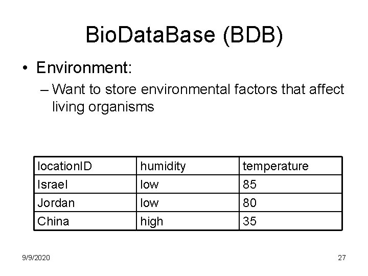 Bio. Data. Base (BDB) • Environment: – Want to store environmental factors that affect