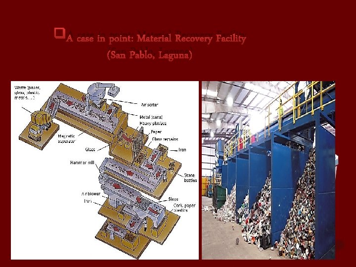 q. A case in point: Material Recovery Facility (San Pablo, Laguna) 