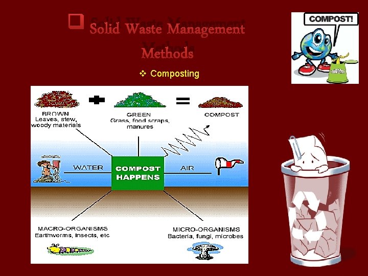 q Solid Waste Management Methods v Composting 