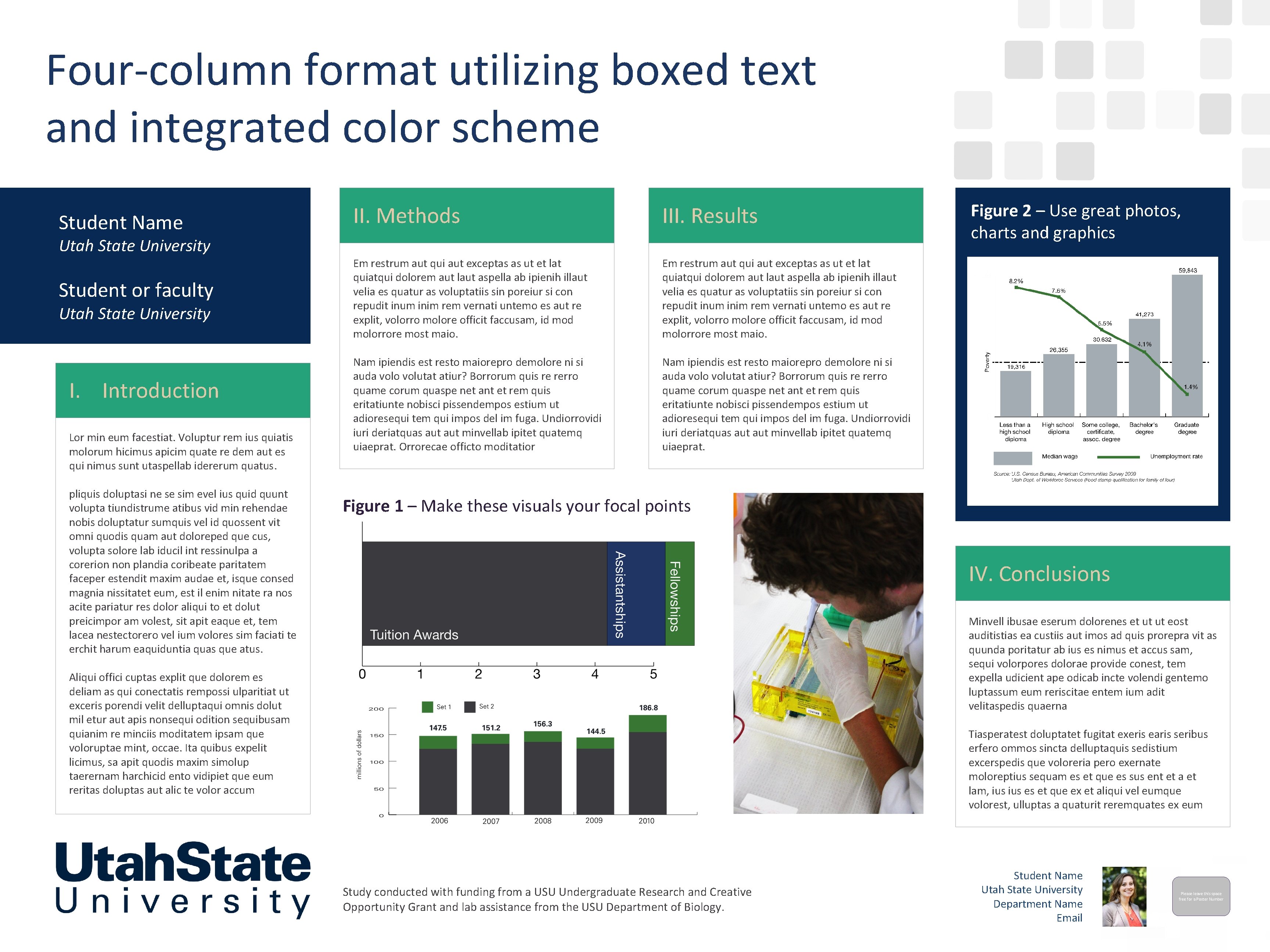 Four-column format utilizing boxed text and integrated color scheme Student Name Utah State University